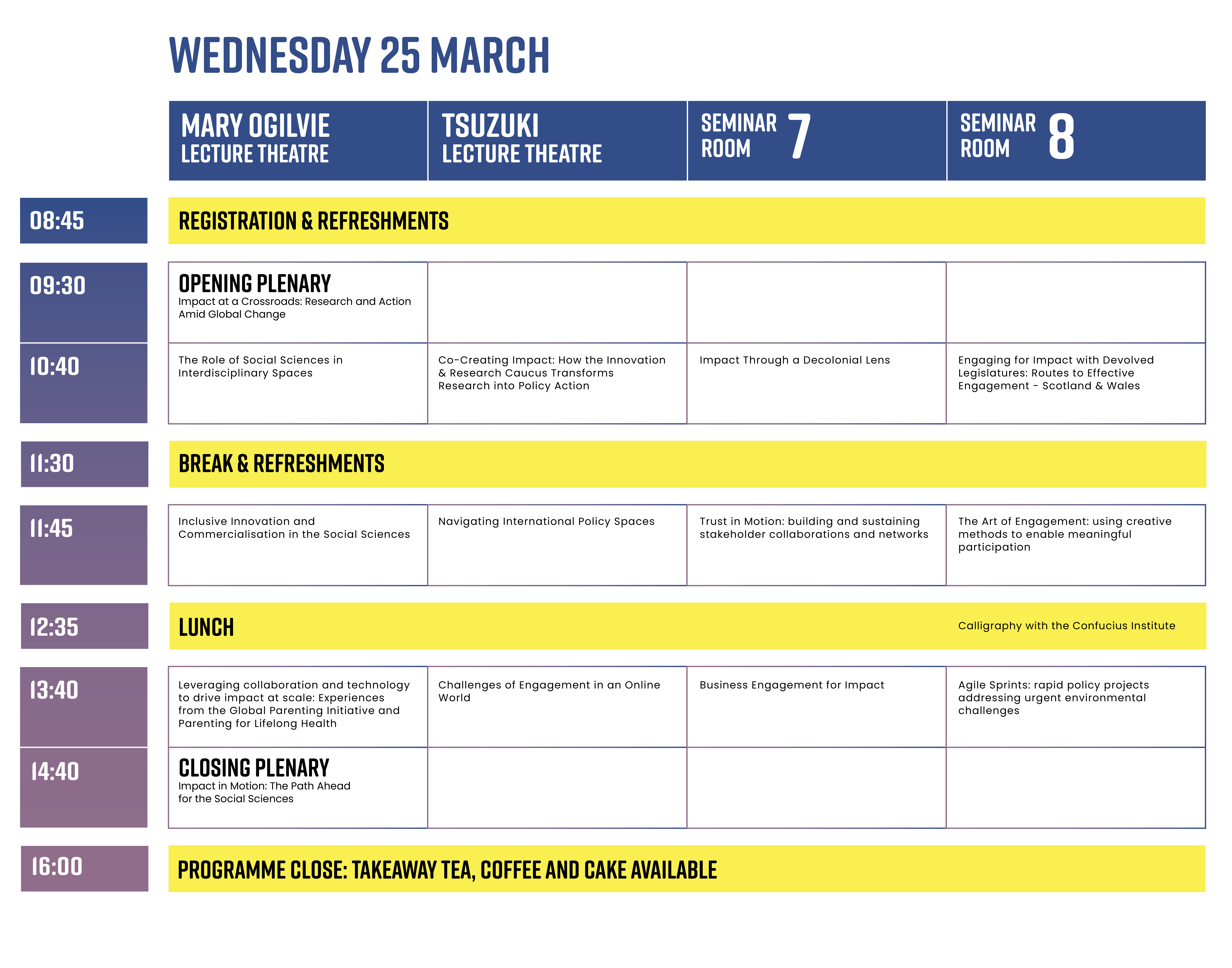 006 ssd iim pgme1 v7