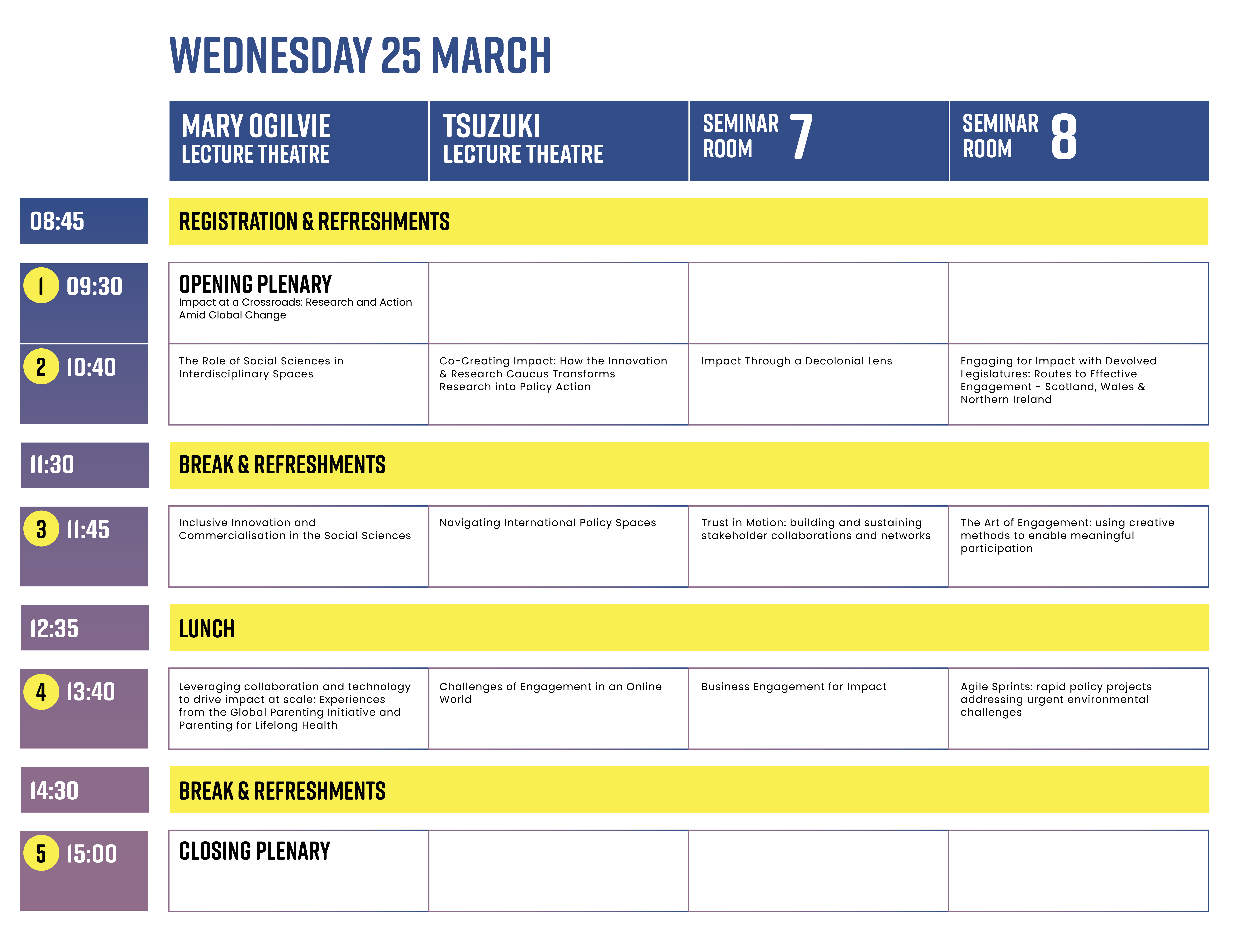 ssic26 programme wednesday