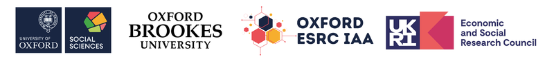 Logos of University of Oxford, Social Sciences Division, Oxford Brookes University, ESRC IAA, and UKRI ESRC