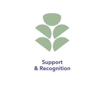 Rkeei icons 01 Responsible KEEI motif for support and recognition